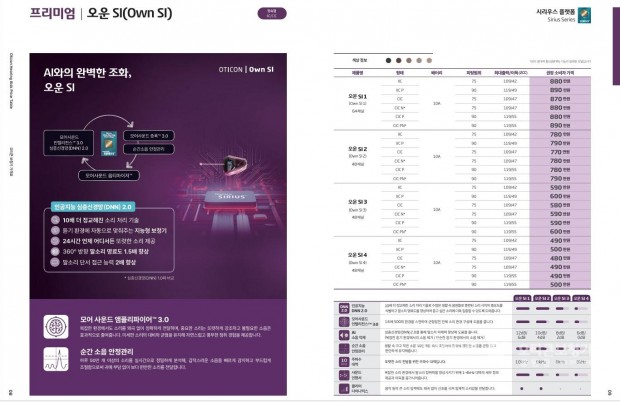 시리우스 플랫폼 프리미엄 귓속형 오운